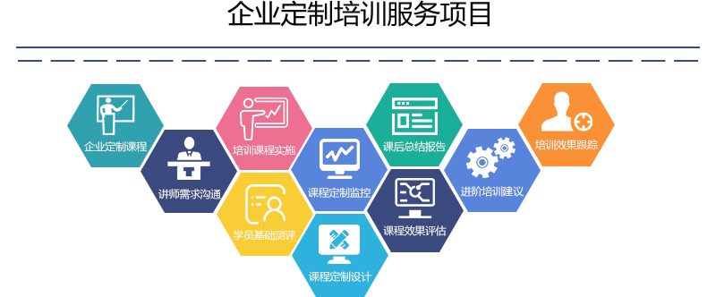 企业内训3.jpg 企业内训3.jpg