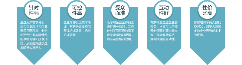 企业内训7.jpg 企业内训7.jpg