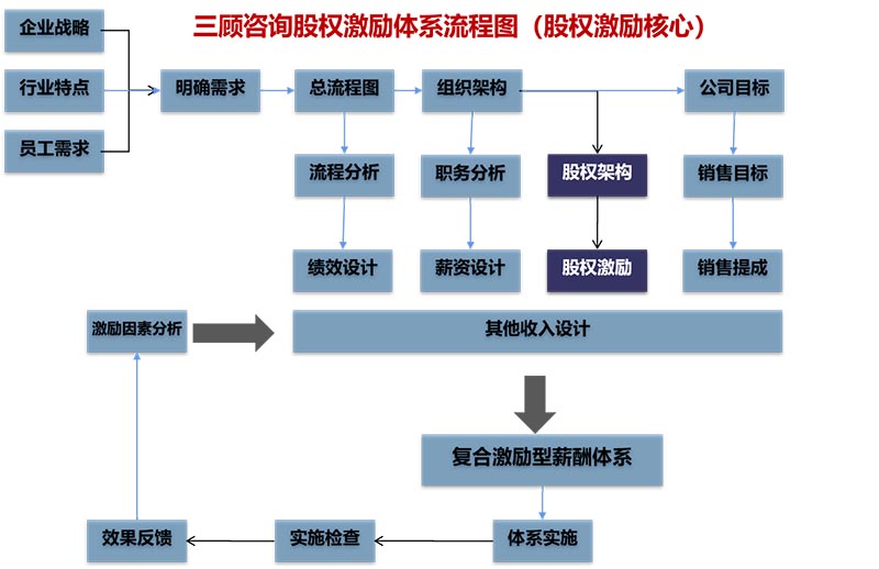 图片7.jpg 图片7.jpg