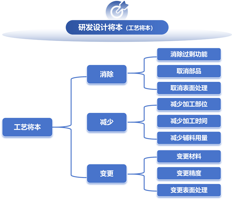 图片9.jpg 图片9.jpg