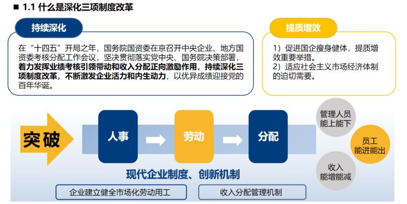 三项制度1(1).jpg 三项制度1(1).jpg