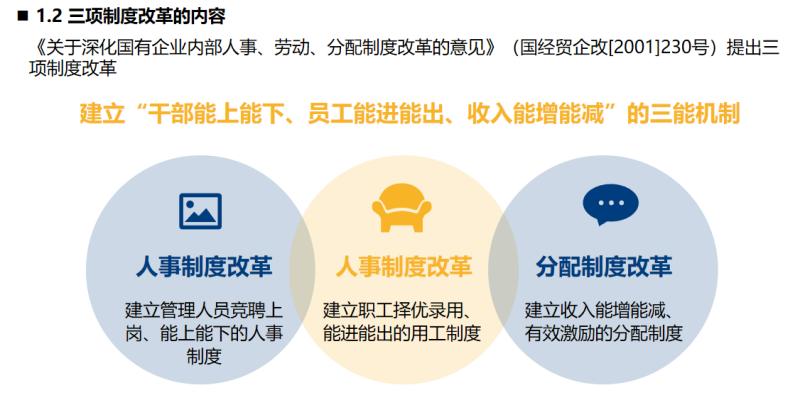 三项制度2(1).jpg 三项制度2(1).jpg
