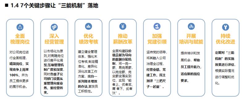 三项制度4(1).jpg 三项制度4(1).jpg