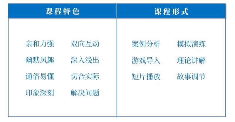 课程体系1.jpg 课程体系1.jpg