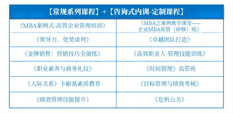 课程体系2.jpg 课程体系2.jpg