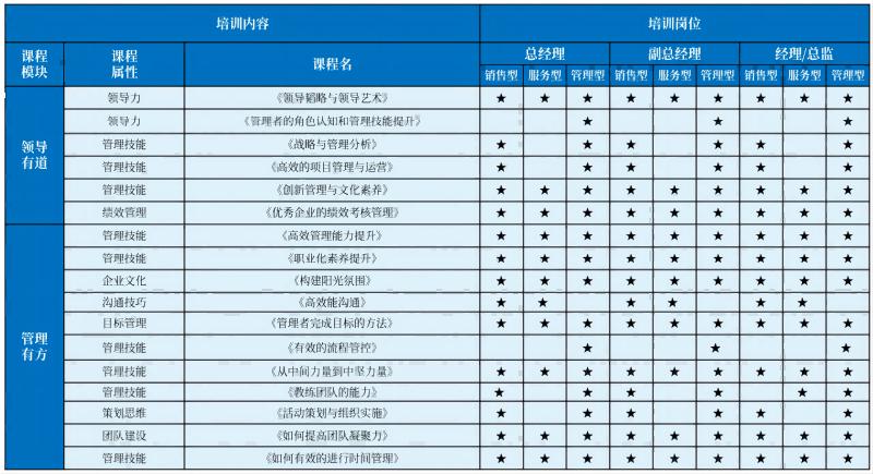 课程内容1.jpg 课程内容1.jpg