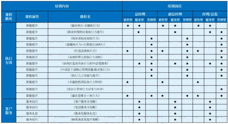 课程内容2.jpg 课程内容2.jpg