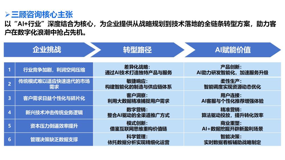网站模型新_01(1).jpg 网站模型新_01(1).jpg